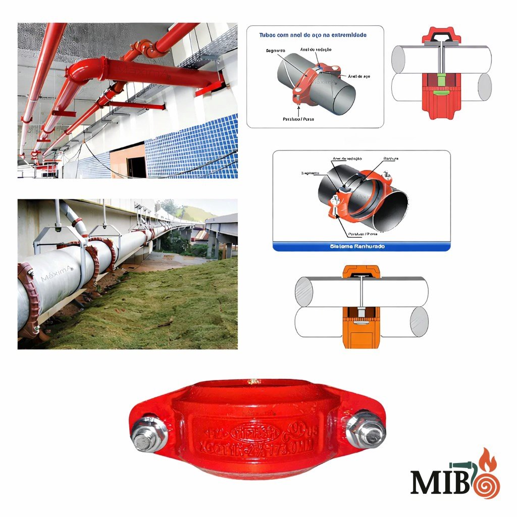 Conexão ranhurada grooved DN65 Ø73 mm aplicada em instalações hidráulicas para hidrantes