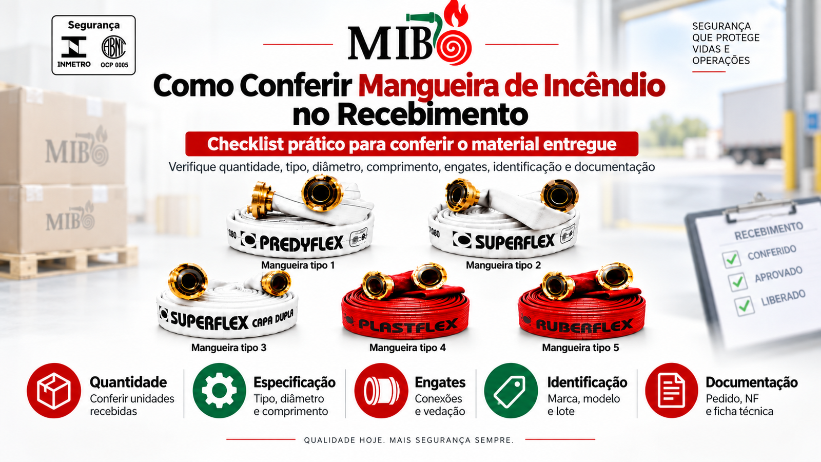 Mangueiras de incêndio para conferência no recebimento do pedido