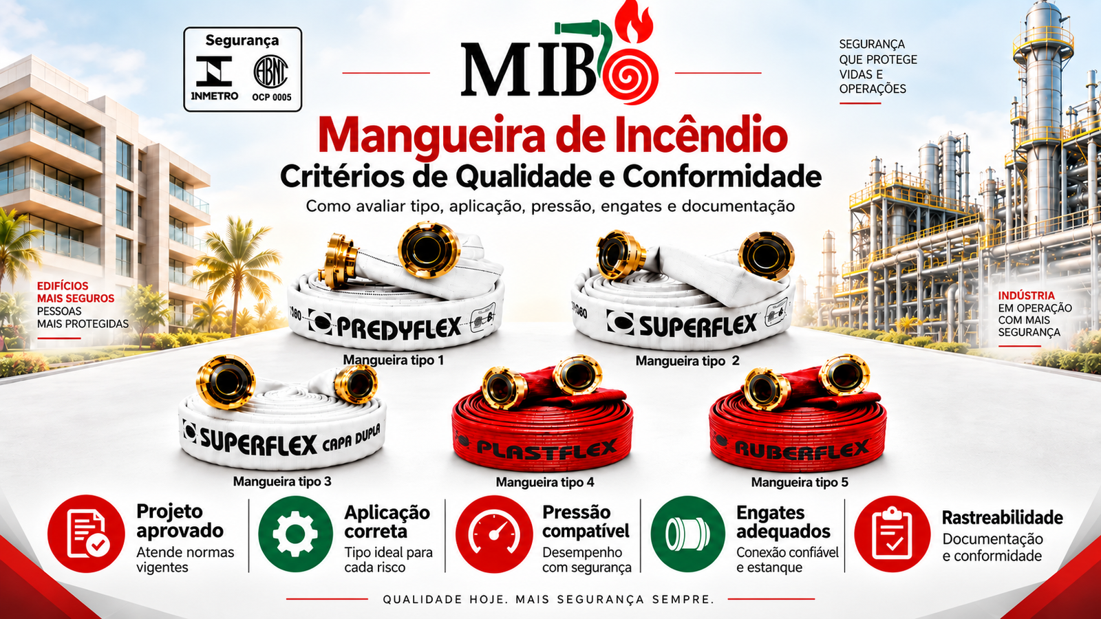 Mangueiras de incêndio Tipos 1, 2, 3, 4 e 5 com critérios de qualidade e conformidade